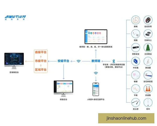 精准体育竞猜分析与赛事胜负趋势预测全攻略
