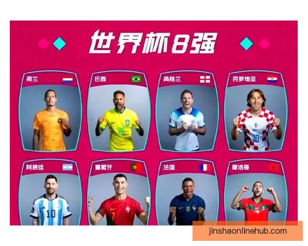 世界杯精彩对决胜负预测全解析让你掌握比赛先机