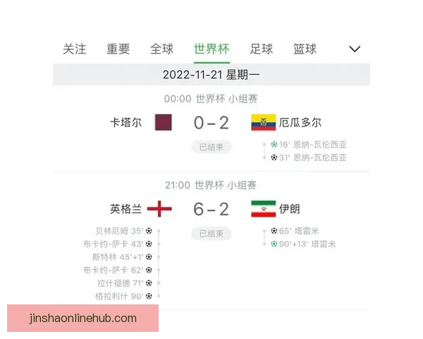 世界杯胜负竞猜平台全方位解析助你精准预测比赛结果