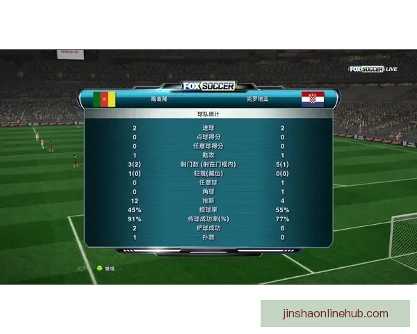 世界杯竞猜官网全面解析 提升投注技巧与赛事预测准确性