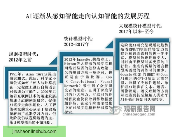 世界杯竞猜官网全面解析 提升投注技巧与赛事预测准确性