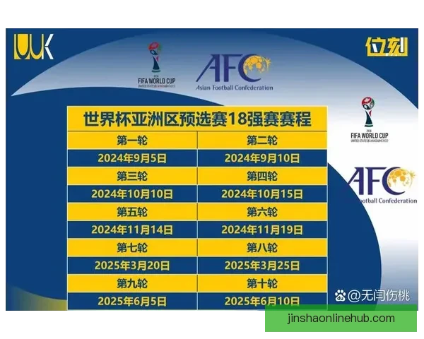 美加墨世界杯竞猜官网为您带来最新赛事预测与精彩分析