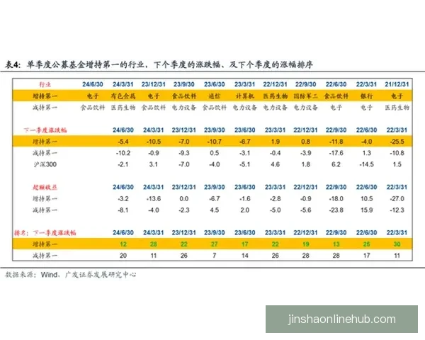 世界杯胜负预测策略全面解析助你提高竞猜准确率