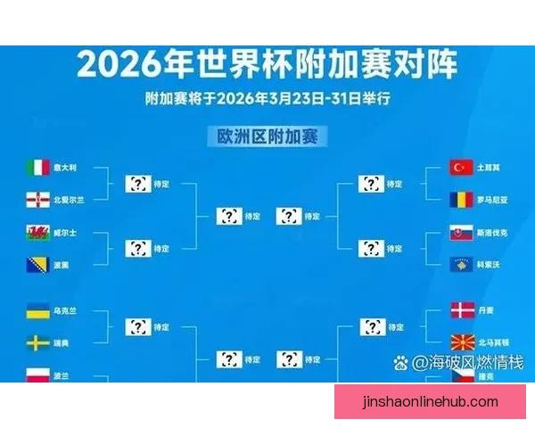 美加墨世界杯竞猜策略分析与各队实力对比评估