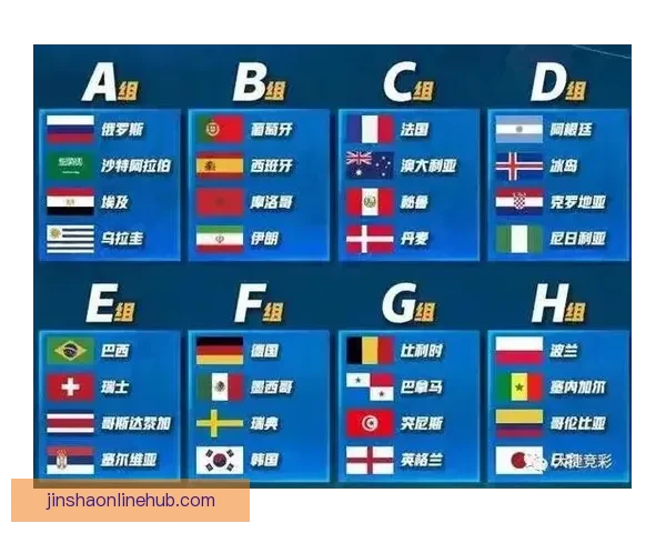 世界杯竞猜平台推荐，安全可靠助你畅享精彩赛事体验