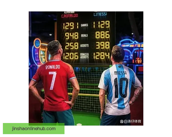 梅西C罗生涯进球数据对比：梅罗总进球数差距不到70球